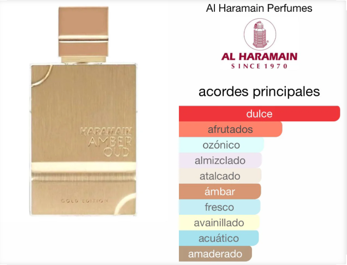 ¿Cansado de perfumes que se desvanecen en horas? Descubre el secreto árabe que te envuelve por más de 12 horas — Al Haramain Amber Oud Gold Edition: lujo, duración y elegancia en cada gota.